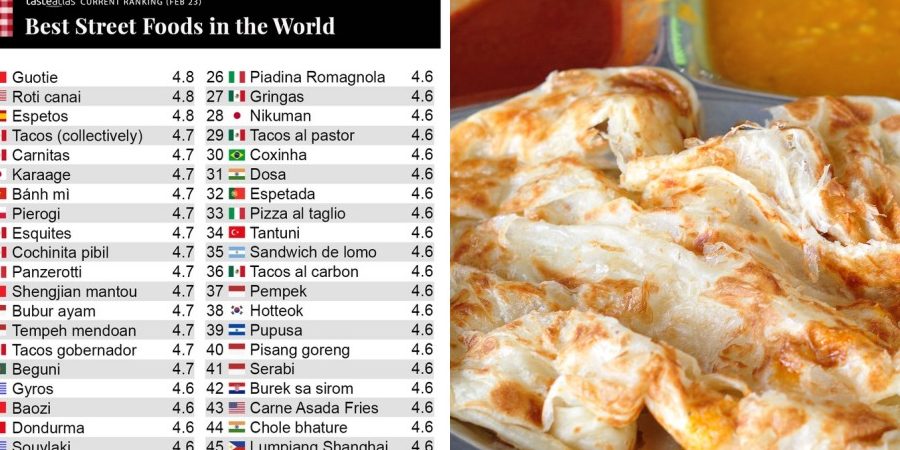 roti canai di rawang malaysia 5 gerai legit wajib dijelajah