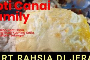Warung ROTI CANAI MANTUL